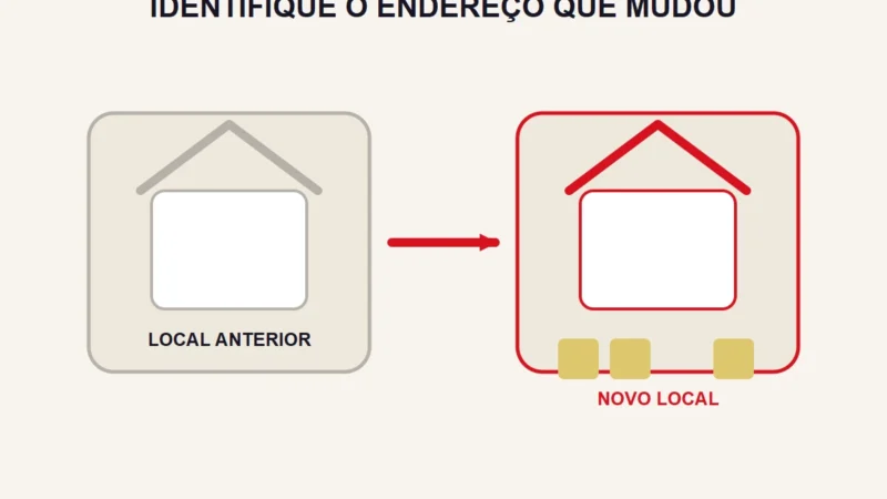 Dois locais de trabalho abstratos aparecem antes e depois de uma mudança, com caixas junto ao novo local.