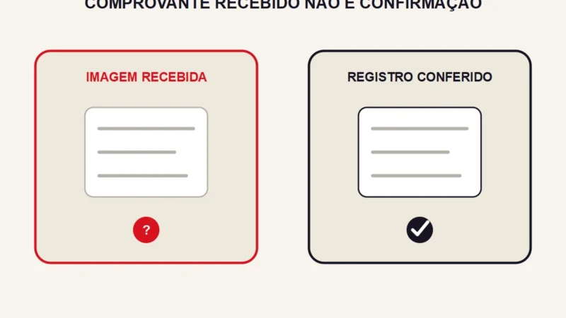 Dois painéis distinguem uma imagem recebida e um registro conferido no canal de entrada.